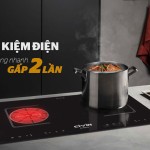 Bếp điện từ hồng ngoại CIVIN Model CV-658/EI-6215